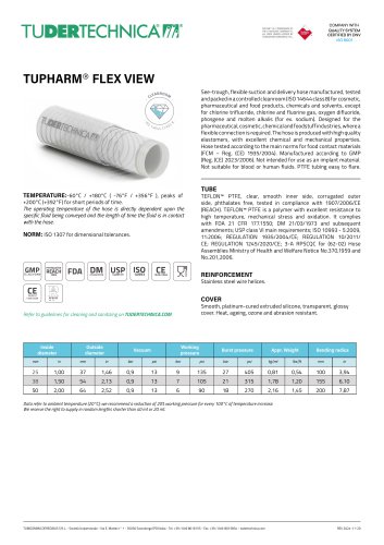 TUPHARM® FLEX VIEW