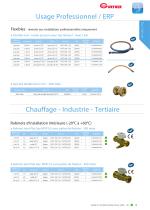 Gaz Naturel Butane - 13