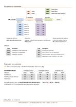 ACTiLine2726A - 3