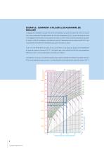 -selection-deshumidificateur-piscines-teddington - 8