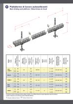 Catalogue général - 4