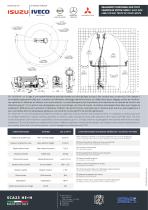 SCA 23 HE+H - PLATE-FORME ÉLÉVATRICE ARTICULÉE - 23 M - 2