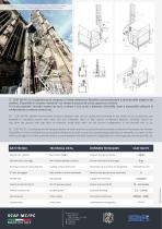 SCAF MC/PC - Plate-forme de transport MC/PC 1.000 kg - 2