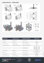 VISION MC/PC - Plate-forme de transport MC/PC à double colonne jusqu'à 3 800 kg - 2