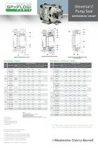 Universal 2 Pump Seal