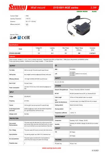 SYS1001-W2E series