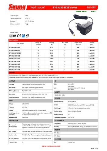 SYS1052-W2E series