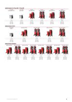 CATALOGUE DE PRODUITS 2024 - 9