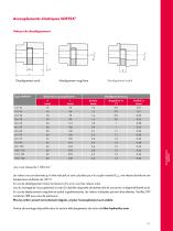 Accouplements SOFTEX - 11