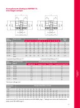 Accouplements SOFTEX - 9