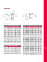 Accouplements Starex - 5