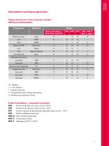 HBE Catalogue Général-15
