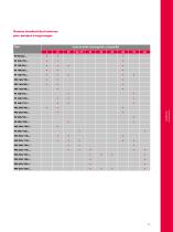 Lanternes et accessoires - 11