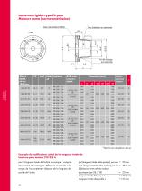 Lanternes et accessoires - 14
