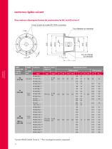 Lanternes et accessoires - 4
