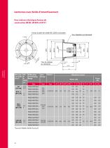 Lanternes et accessoires - 6