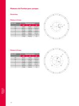 Plateaux de fixation pour pompes pour moteurs thermiques - 4