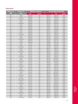 Plateaux de fixation pour pompes pour moteurs thermiques - 5