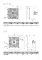 Refroidisseurs Air/Huile ACI - 5