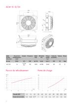 Refroidisseurs huile-air pour applications mobiles ACM - 6