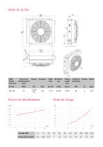 Refroidisseurs huile-air pour applications mobiles ACM - 7