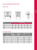 Réservoirs hydrauliques aluminium moulé - 11