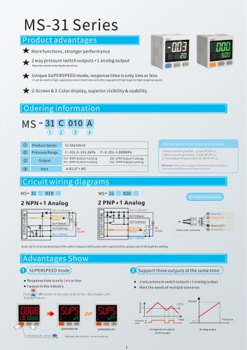 chengdi pressure switch MS31 series Analog current/voltage+NPN/PNP output