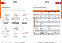 Roulements, Paliers, Guidage linéaire ... - 2