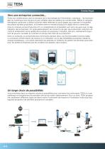 TESA Technology - Catalogue FR - 10