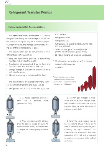 Refrigerant Transfer Pumps