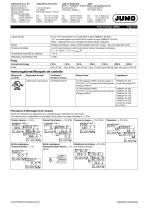 JUMO TYA 203 - 4