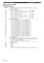 MICROSTAT-M - 4