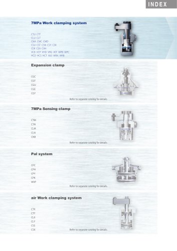 7MPa Work clamping system