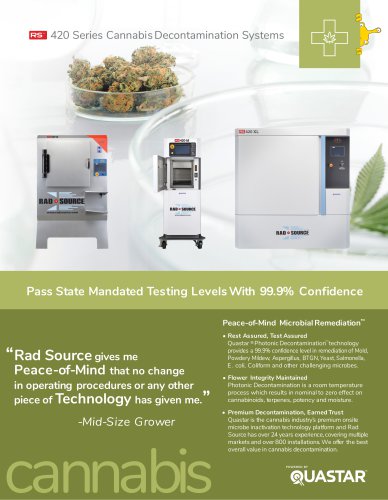 420 Series CannabisDecontamination Systems