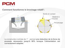 Brochage rotatif - 5