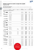 Outils d’usinage - 5