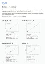 Catalogue Nanoenvi EQ-14