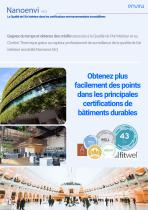 Nanoenvi IAQ Offices & Smart Buildings