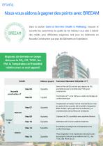 Nanoenvi IAQ Offices & Smart Buildings-5