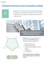 Nanoenvi IAQ Offices & Smart Buildings-7