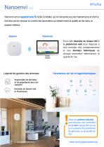 Nanoenvi IAQ Offices & Smart Buildings-8