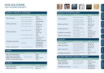 CATALOGUE DE SOLUTIONS DE COMPACTAGE DES DÉCHETS - 3