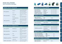 CATALOGUE DE SOLUTIONS DE COMPACTAGE DES DÉCHETS - 4