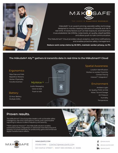 The MakuSafe ® AllyTM gathers & transmits data in real-time to the MakuSmart® Cloud