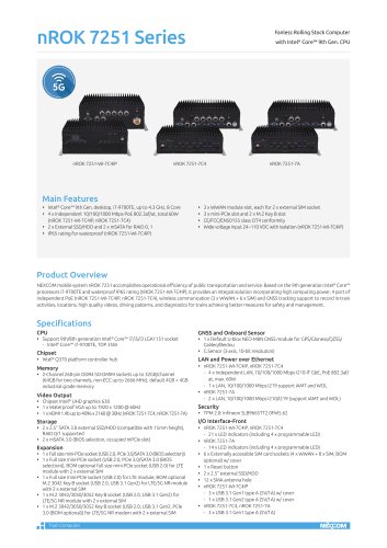 nROK 7251-WI-7C4IP Datasheet