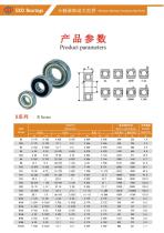 R Series Inch Type Ball Bearings