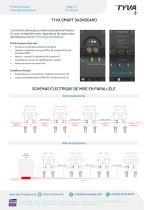 Brochure Gamme PowerBox-4
