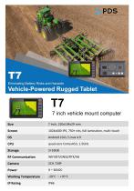 T7 Precision Agriculture Solution