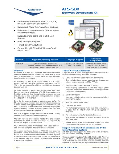 ATS-SDK