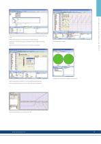 Kollmorgen Motion Control and Drive Solutions - 9